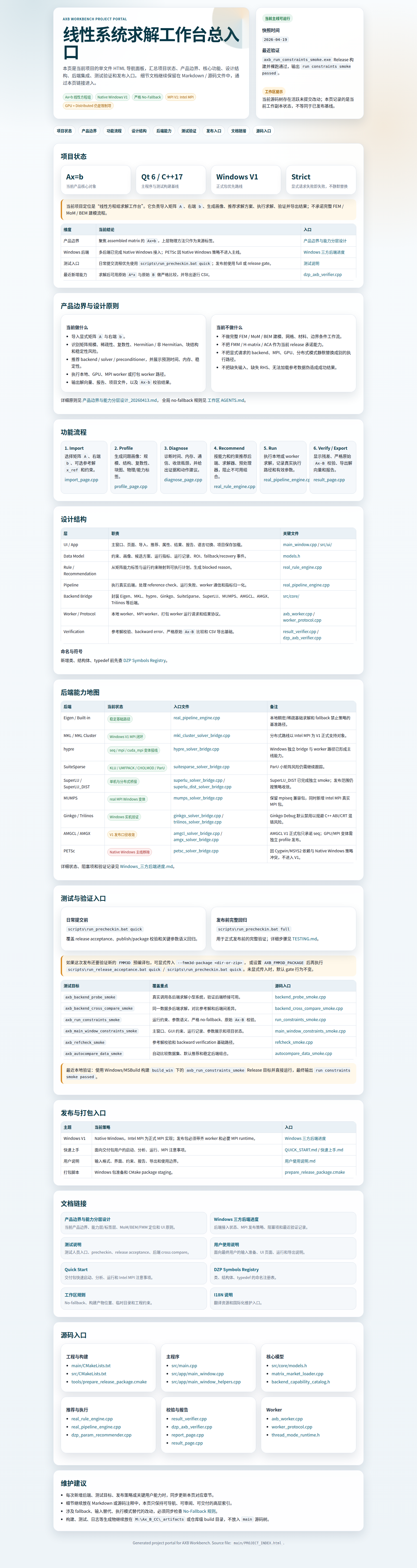AXB workflow surface